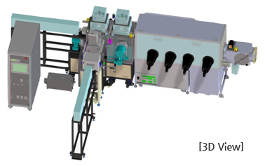 R&D System