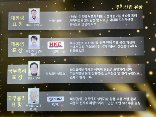 소재·부품·장비 기술개발 유공부문 국무총리상을 수상한 셀코스