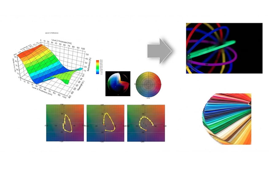 Selcos nano thin film color engineering for premium metallic coating and surface design